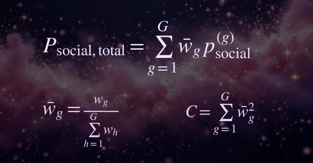 Three equations define a weighted social alignment model. Normalized weight for field g is w̄g equals wg divided by the sum of all weights. Total social alignment is P social total equals the sum over fields of w̄g times that field’s p social value. Concentration is C equals the sum over fields of w̄g squared, which is higher when one field’s weight dominates.